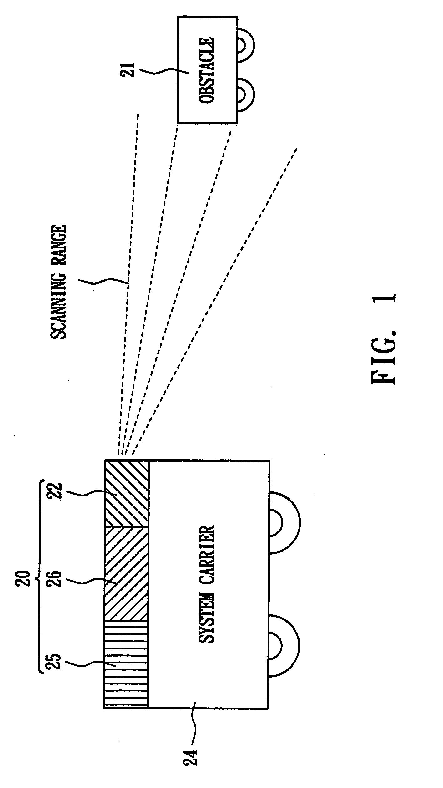 Method and apparatus for obstacle avoidance with camera vision