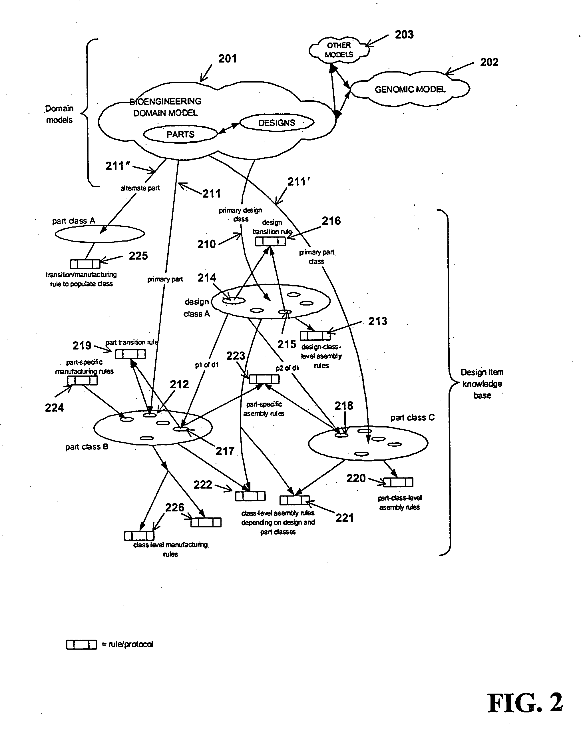 Methods and systems for designing machines including biologically-derived parts