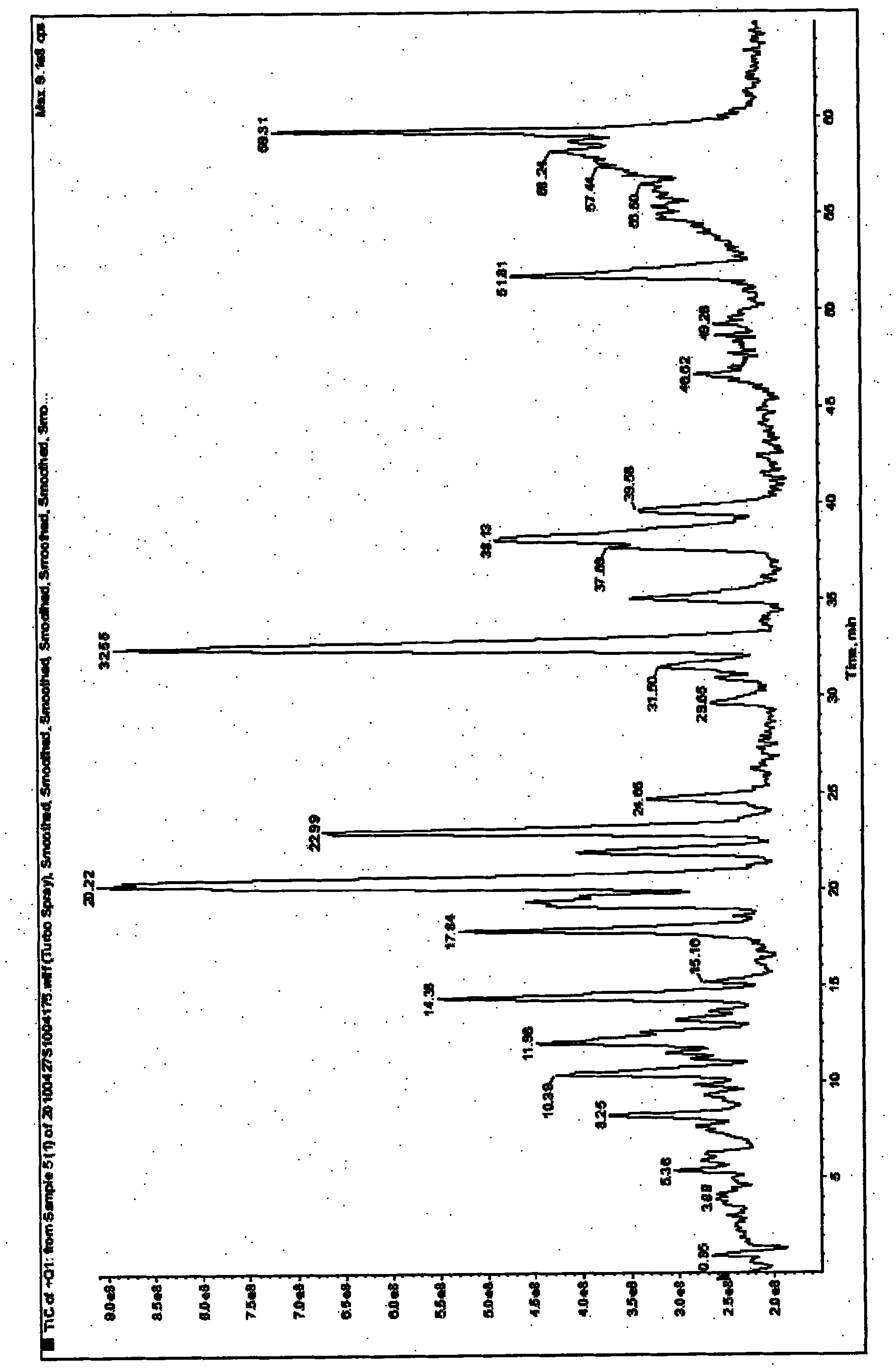 Ether energy and preparation method and application thereof