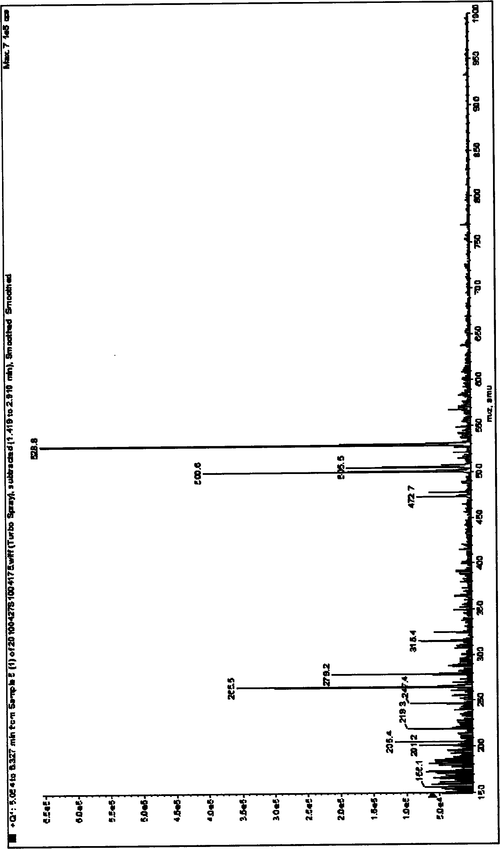 Ether energy and preparation method and application thereof