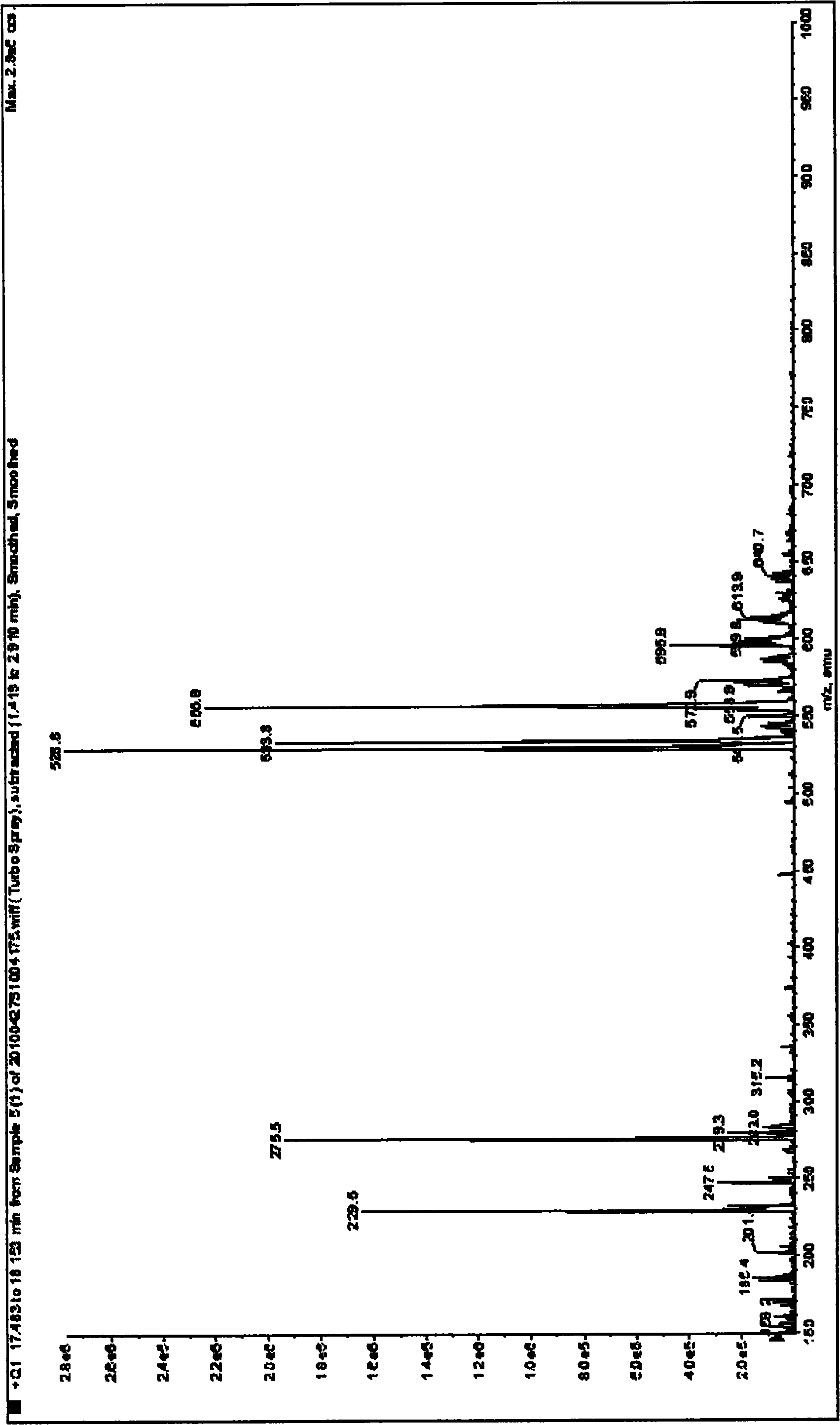 Ether energy and preparation method and application thereof