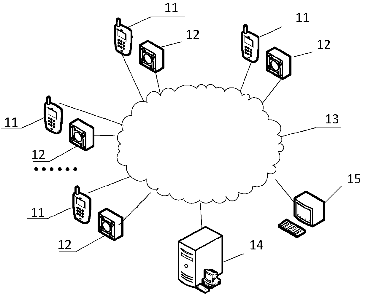 Water purifier sales and maintenance management system based on Internet of things