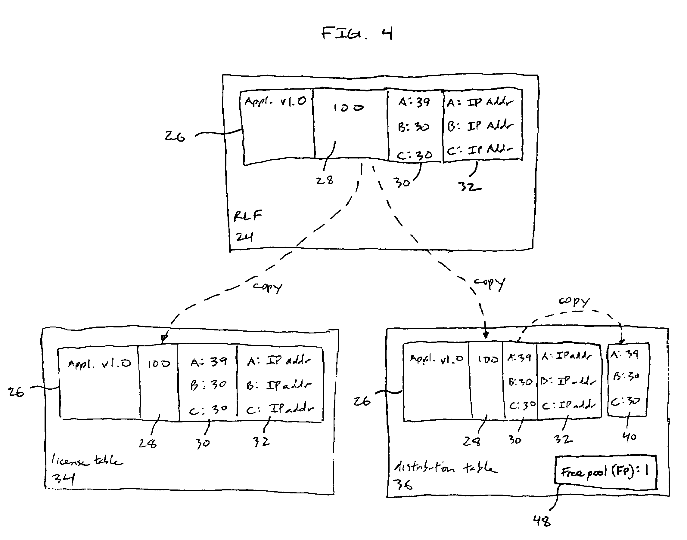 License management system and method with license balancing