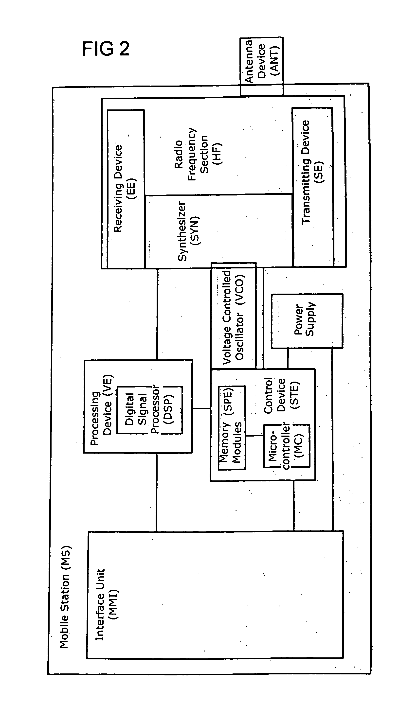 Synchronizing a bash station and a mobile station