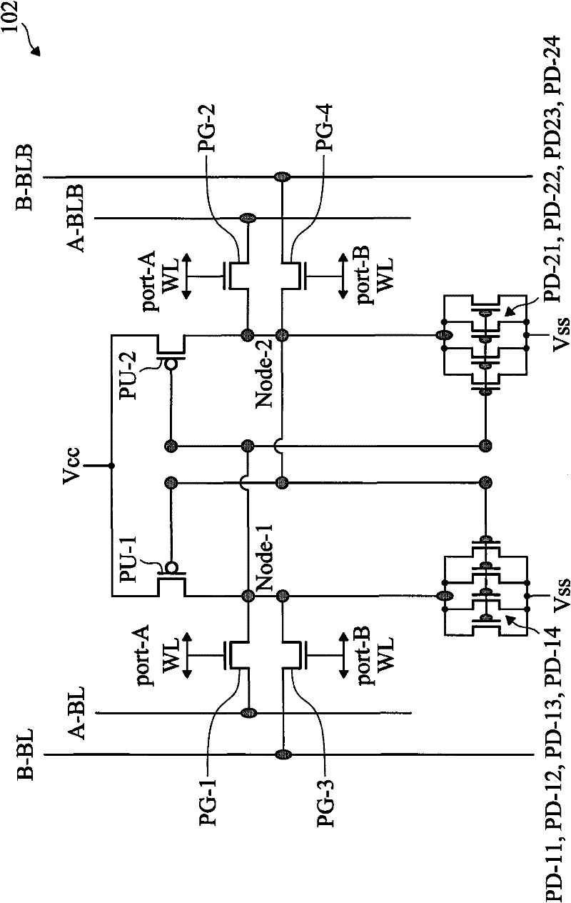 Cell Structure of Dual Port Static Random Access Memory