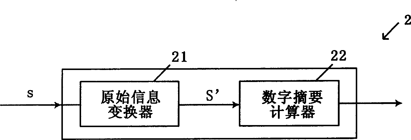 Digital abstract forming device and method, and CA signing system and method