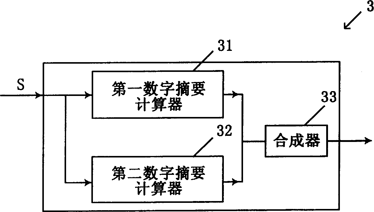 Digital abstract forming device and method, and CA signing system and method