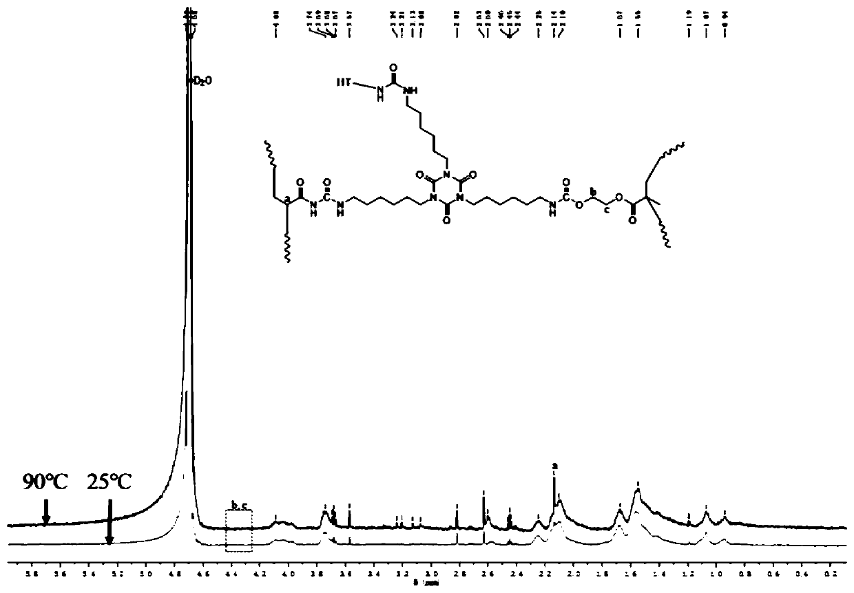 Hydrogel adhesive capable of being repeatedly used and not damaging surface of substrate, and preparation method and application of hydrogel adhesive