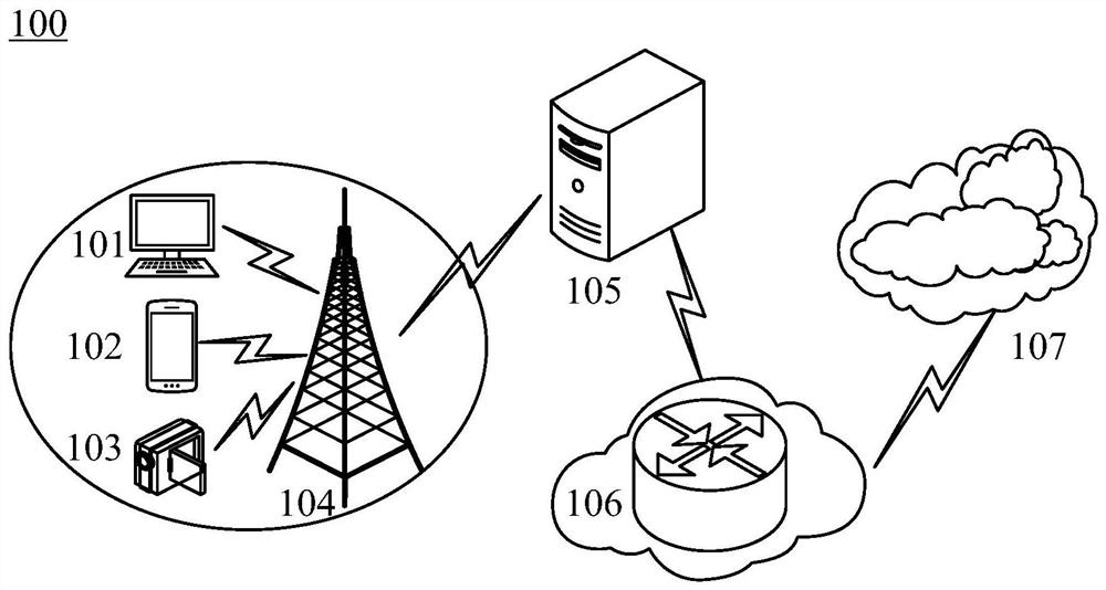 Multimedia data processing method and device, storage medium, electronic equipment