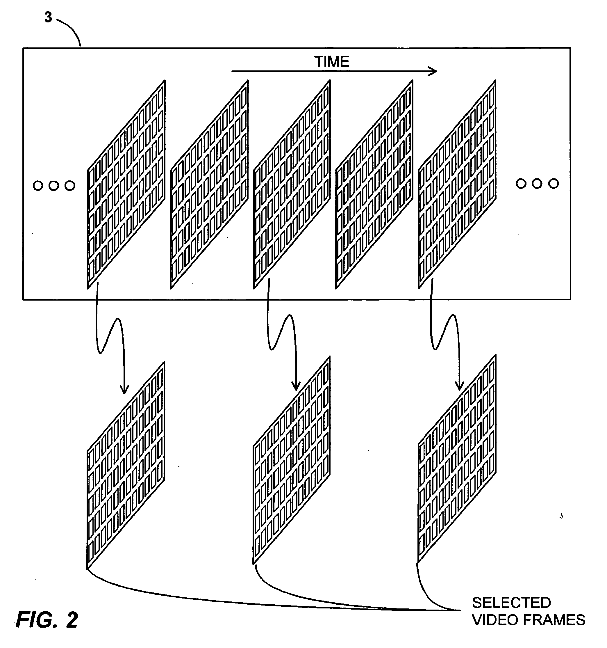 Methods and apparatus for detecting scenes in a video medium