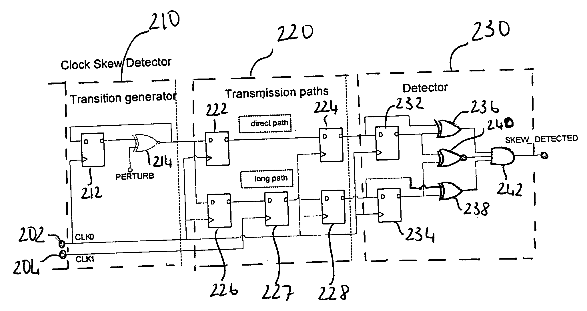 System for checking clock-signal correspondence