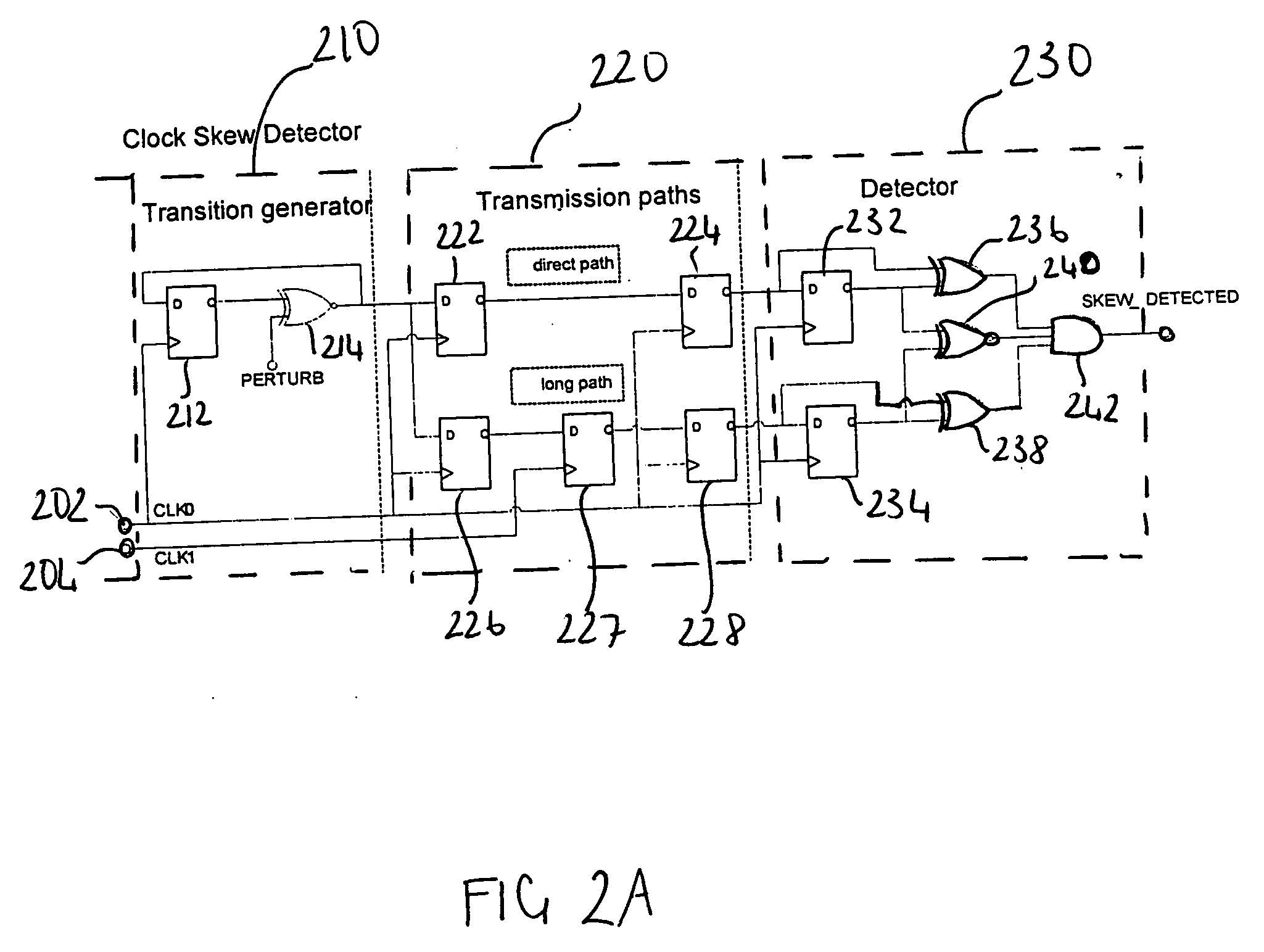 System for checking clock-signal correspondence