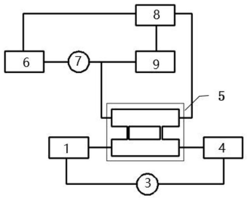 Two-way temperature control circulating liquid supply system of laboratory equipment and control method