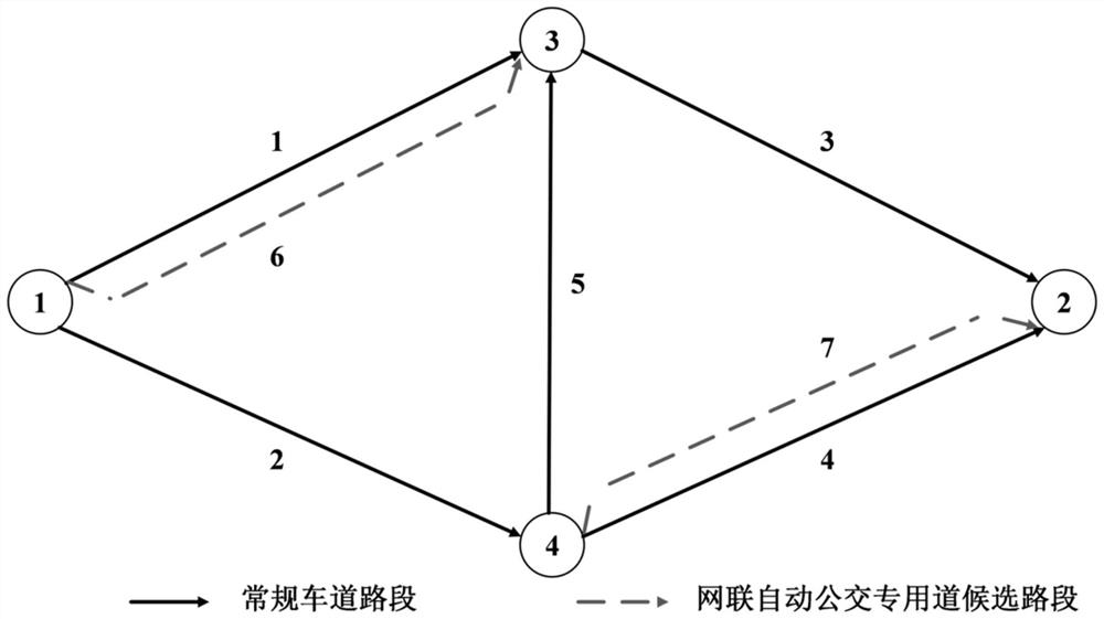 Method and system for optimizing multi-mode network traffic distribution under open strategy