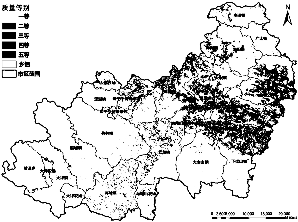 An agricultural land benchmark land price evaluation method based on depth learning algorithm