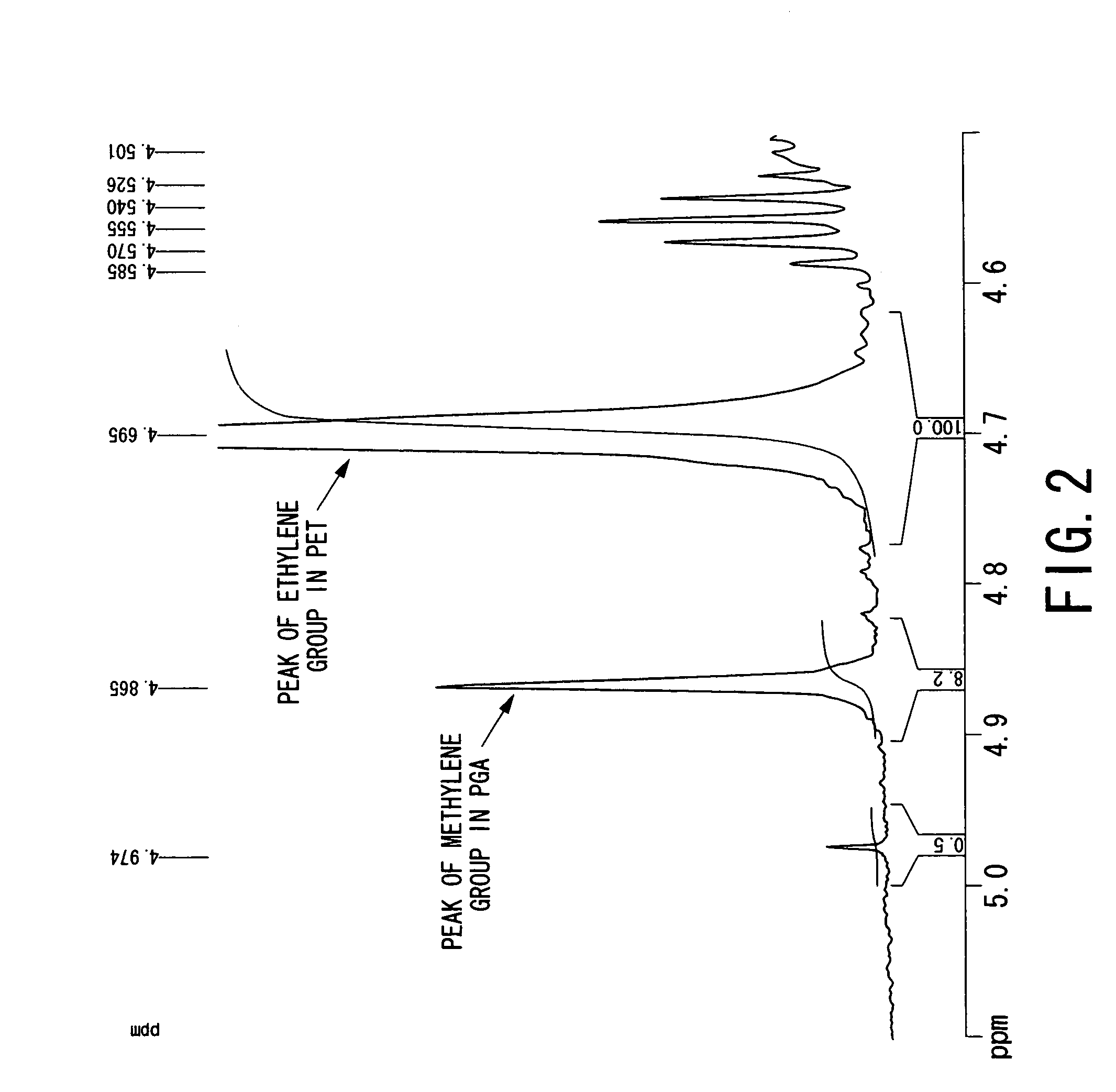 Aromatic polyester resin composition and process for production thereof