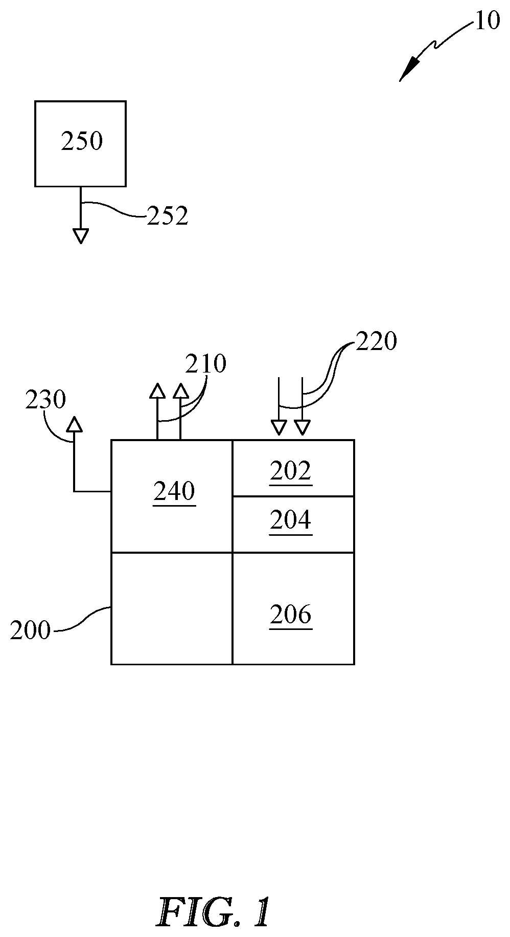 Retracting and extending control selectors