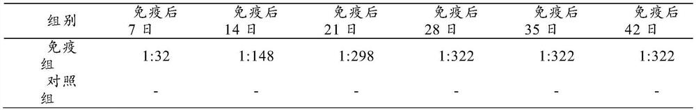 Triple inactivated vaccine for preventing and treating duck circovirus disease, novel duck reovirus disease and duck adenovirus type 3 and preparation method of triple inactivated vaccine