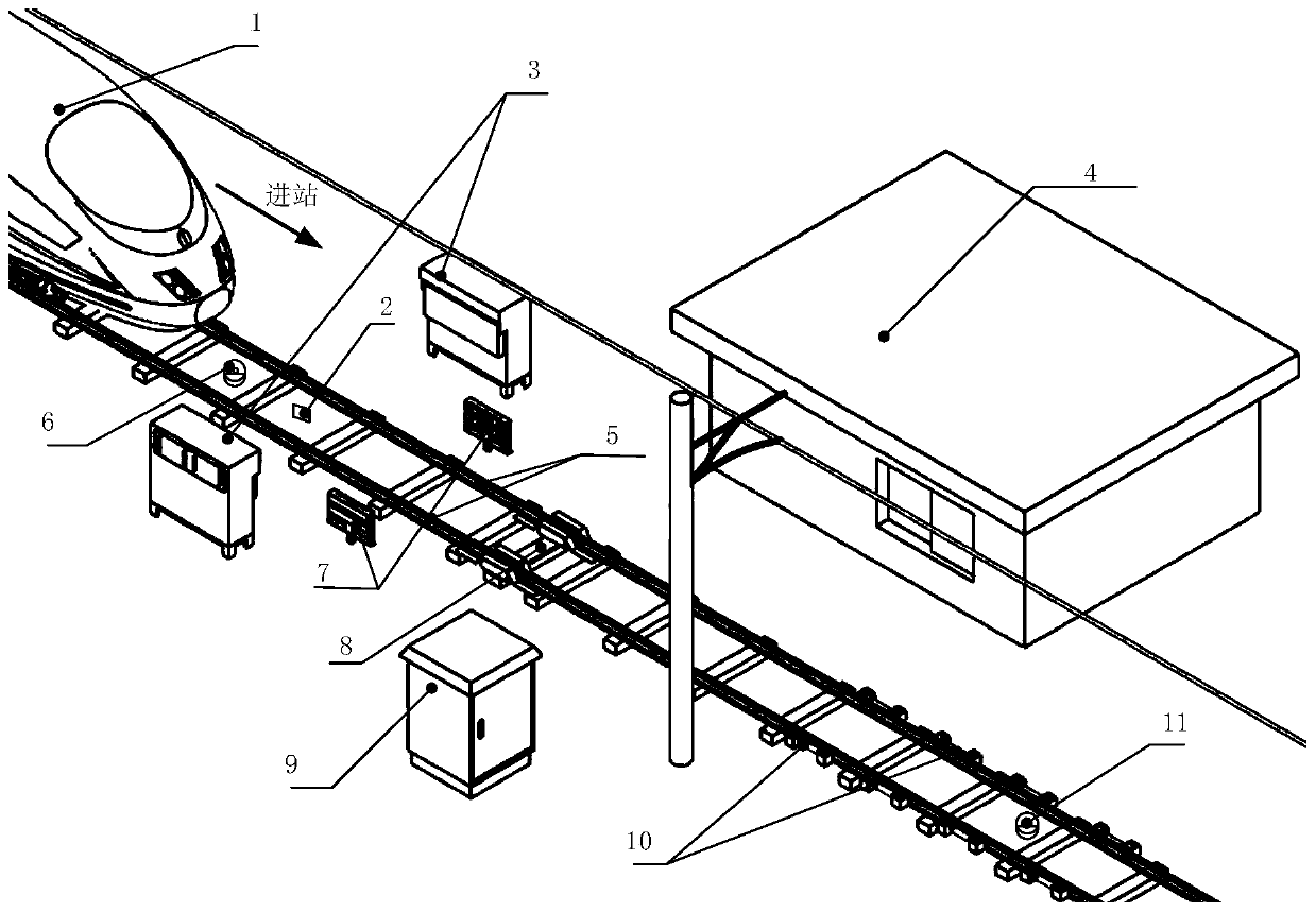 A method for detecting the main line of an EMU