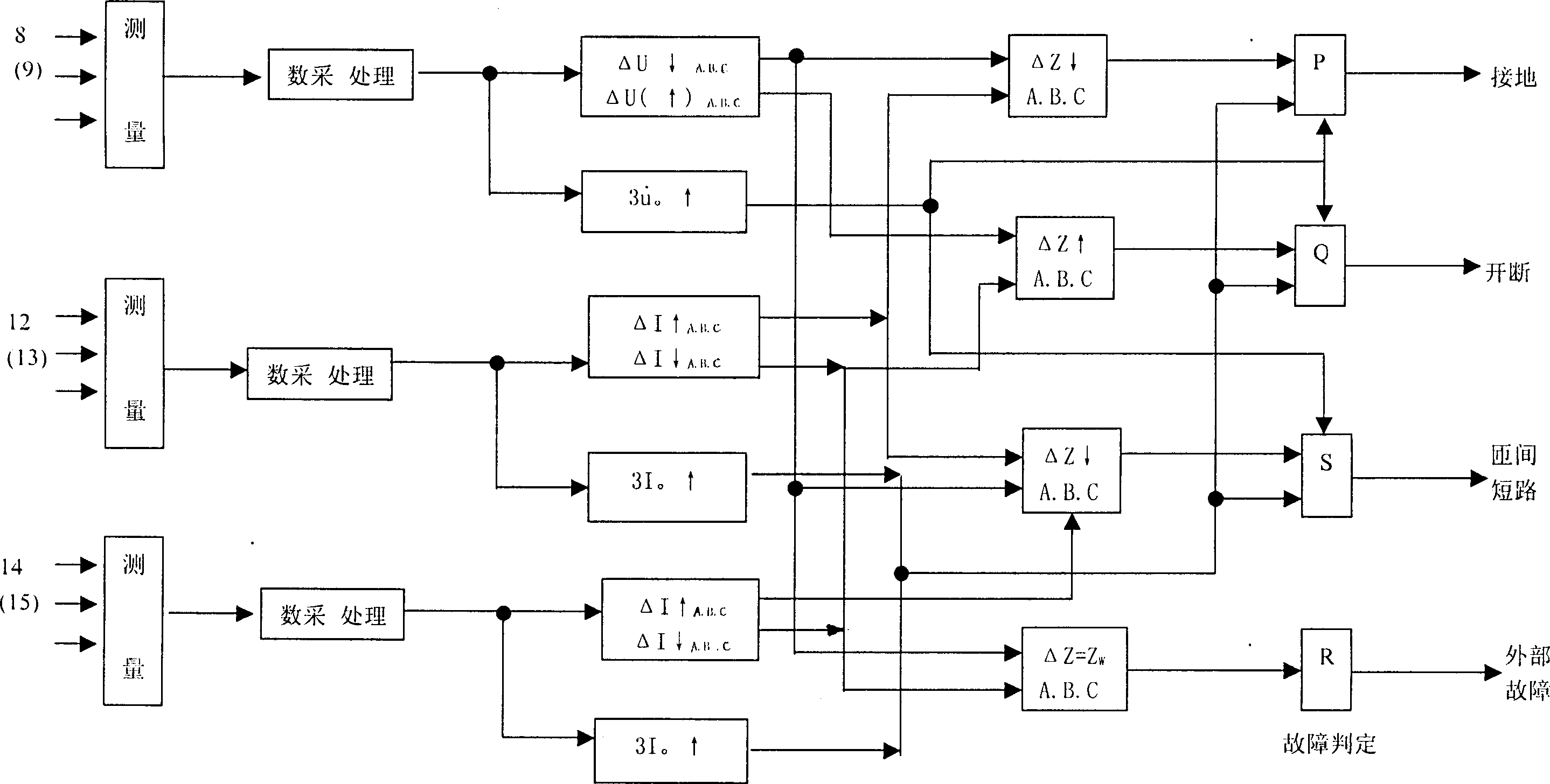 Quick discrimination method for dynamic impedance of parallel reactor