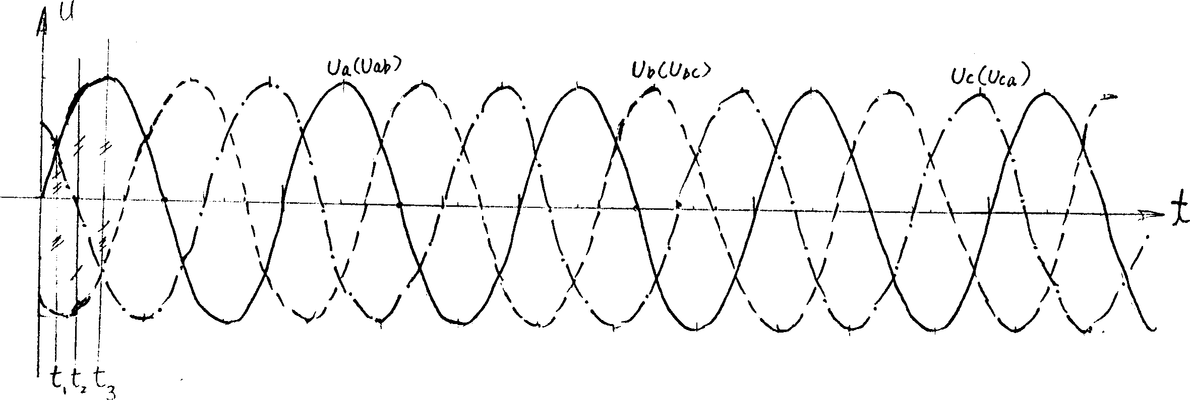 Quick discrimination method for dynamic impedance of parallel reactor