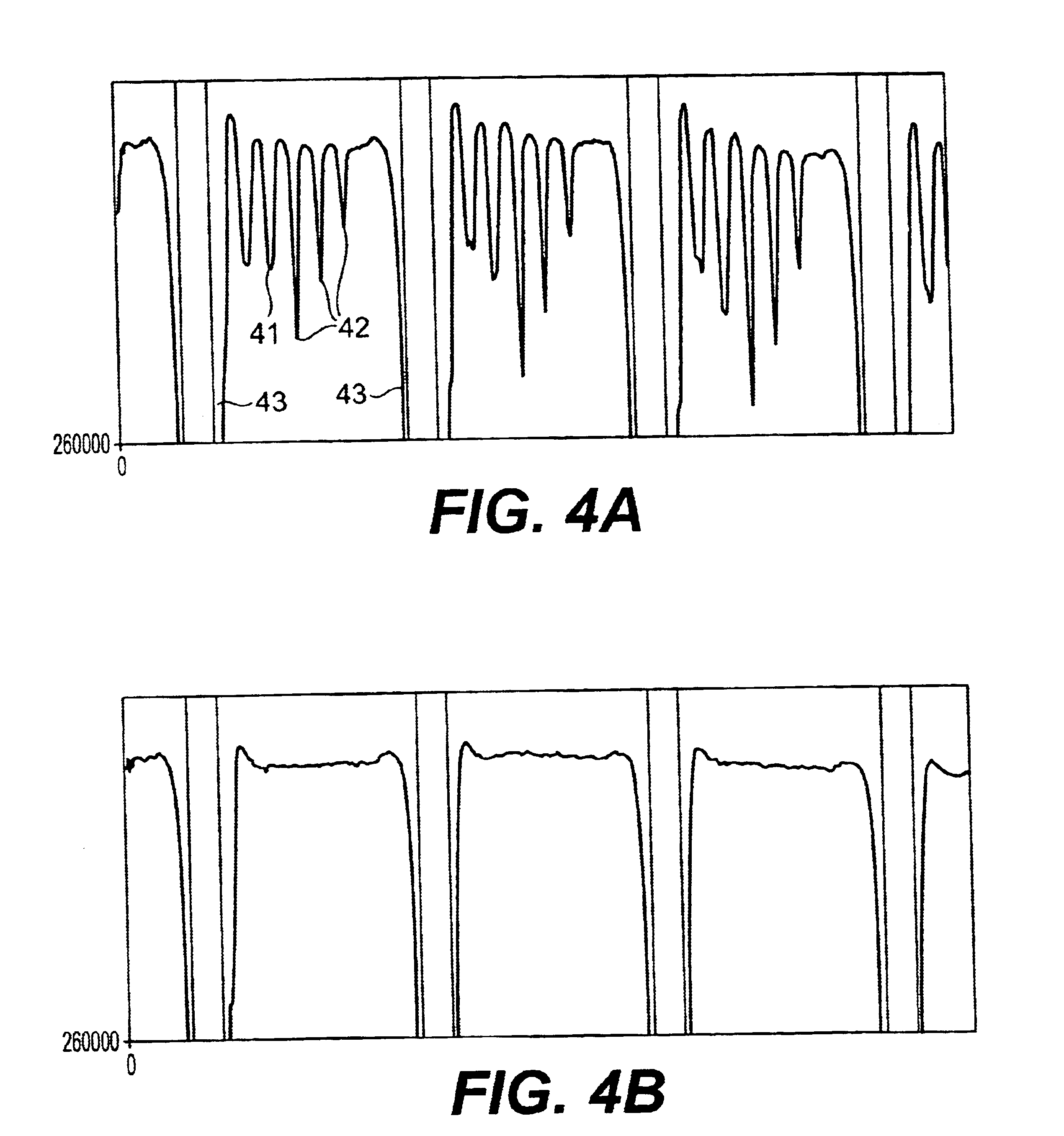 Method and apparatus for position measurement of a pattern formed by a lithographic exposure tool