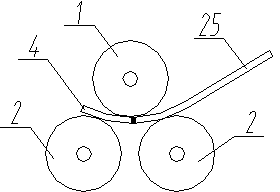 Rolling method for circular tube