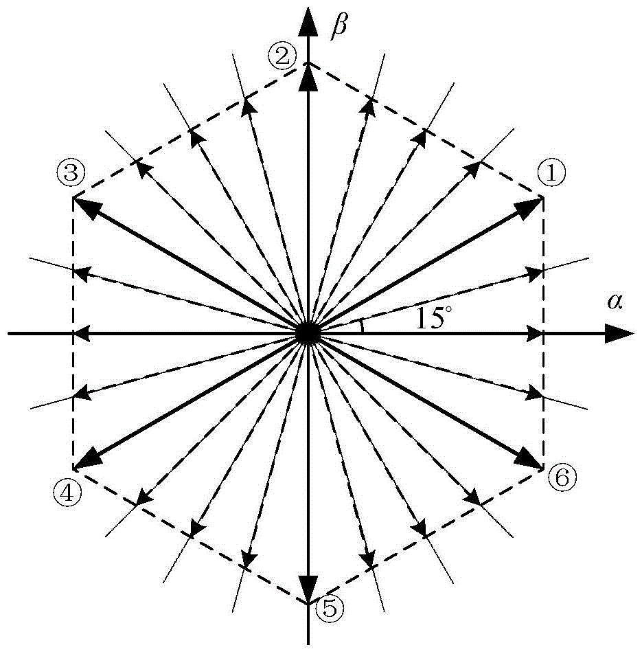 Operation Method of Discrete Stepping Control for Permanent Magnet Brushless DC Motor