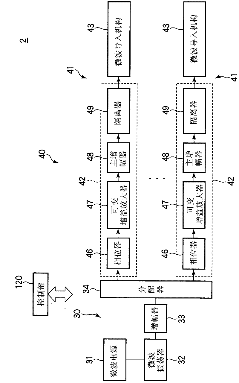 Microwave plasma source and plasma processing apparatus