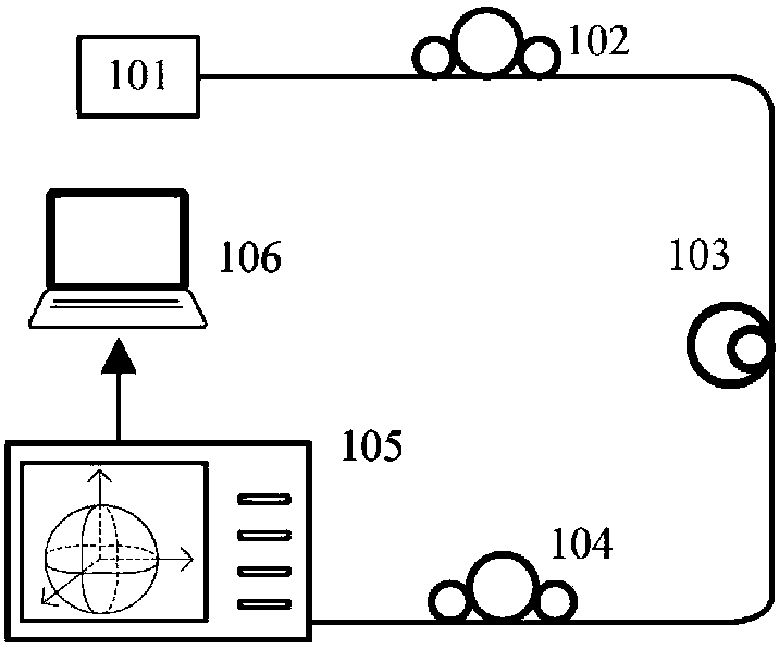 Optical fiber sensor capable of measuring stress direction