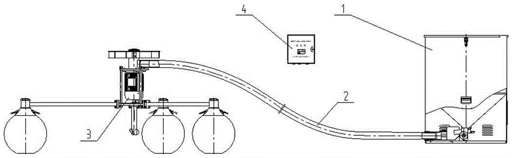 Remote Pneumatic Feeding and Oxygen Feeding Machine