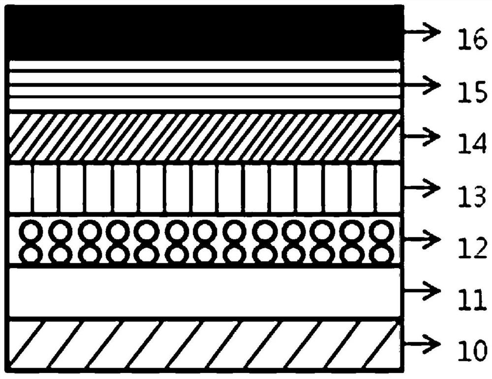 Novel compound and organic light-emitting device containing same