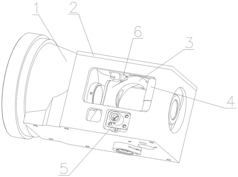 Rotating hub type automatic focusing lens