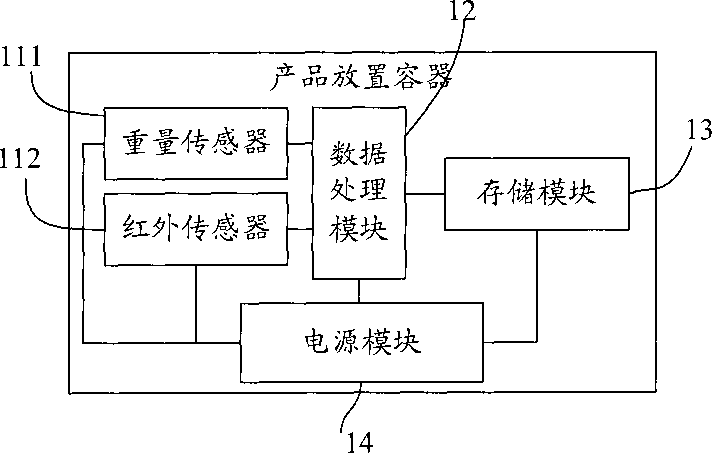 Method and device for monitoring recording products use information