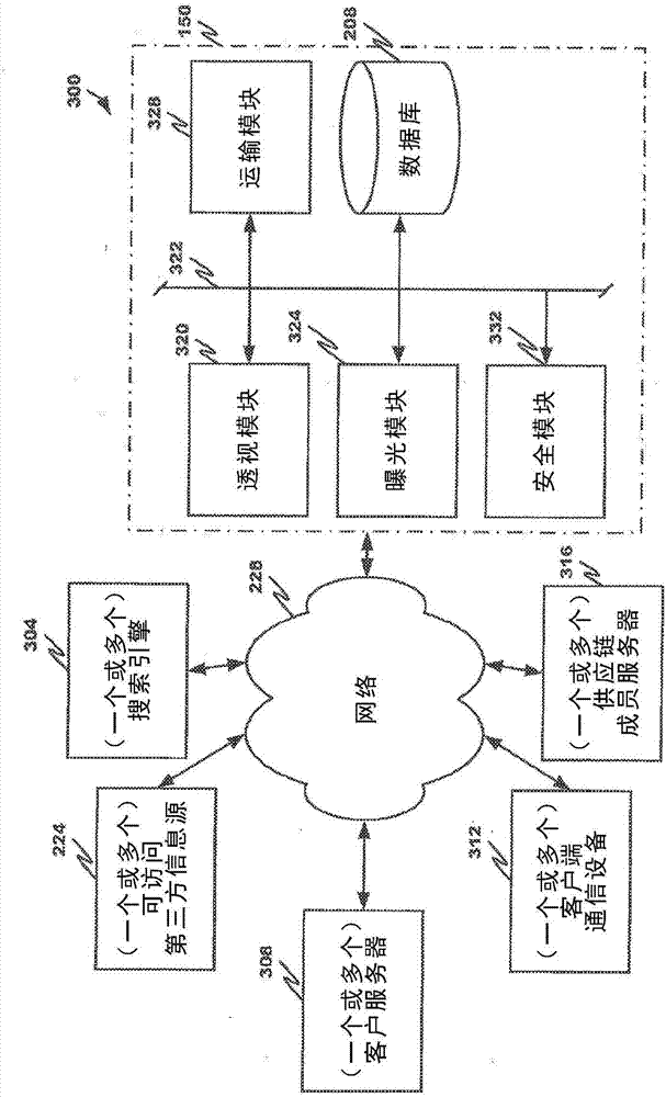 Method for determining and analyzing impact severity of event on a network