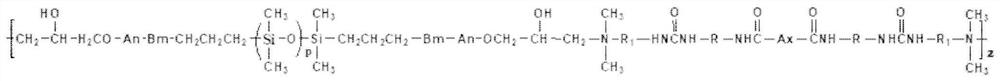 A kind of highly elastic resin modified silicone oil and preparation method thereof