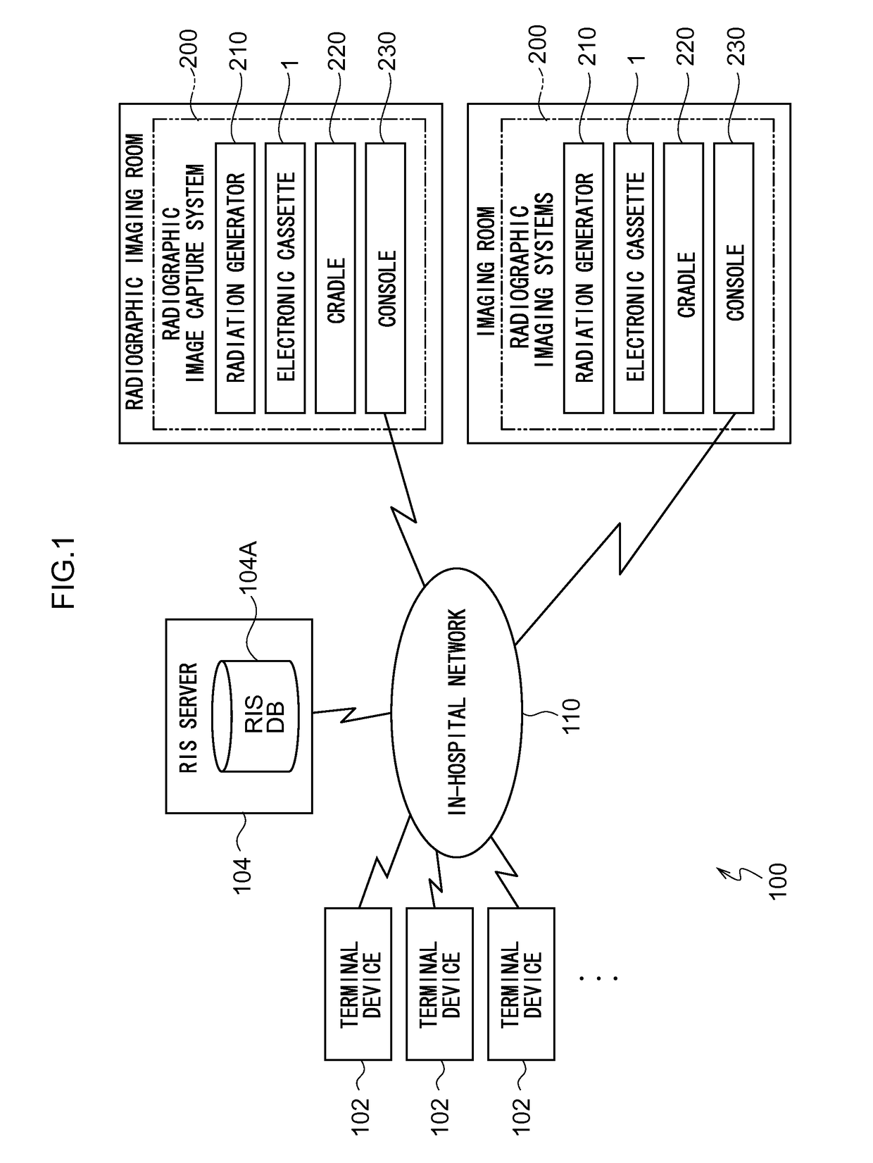 Radiographic image capturing device, method for detecting radiation doses, and computer readable storage medium