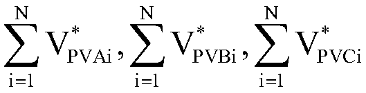 Control method for expanding operation range of three-phase cascade photovoltaic grid-connected inverter