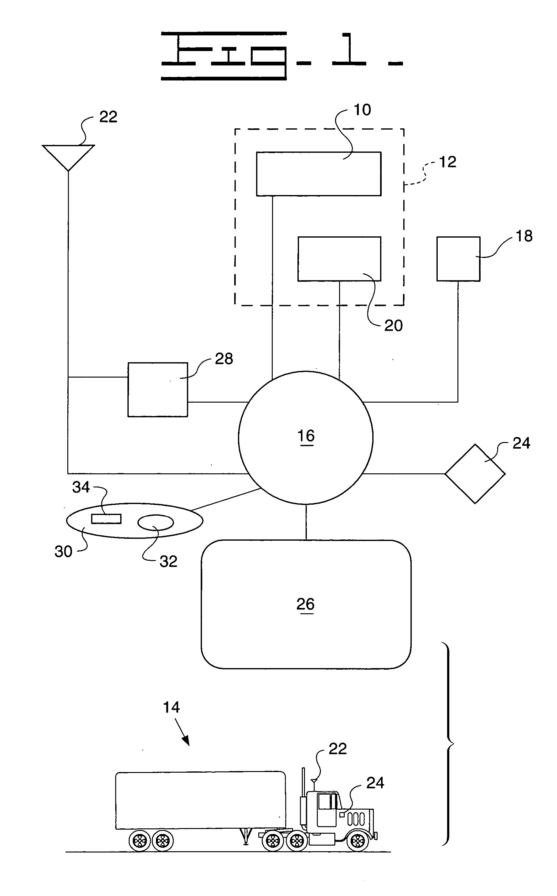 Action recommendation system for a mobile vehicle