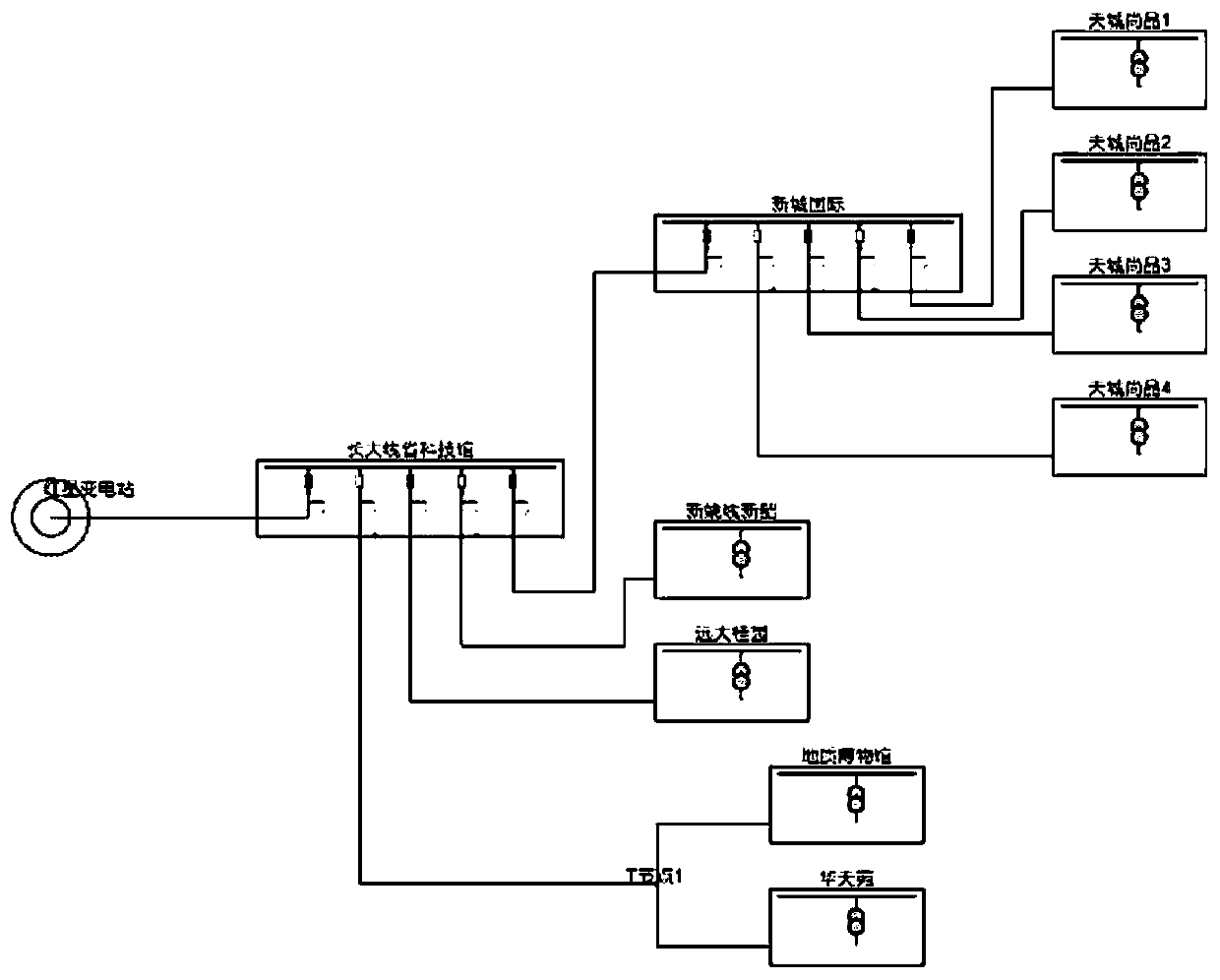 Automatic power distribution network single-line diagram forming method based on weight tree