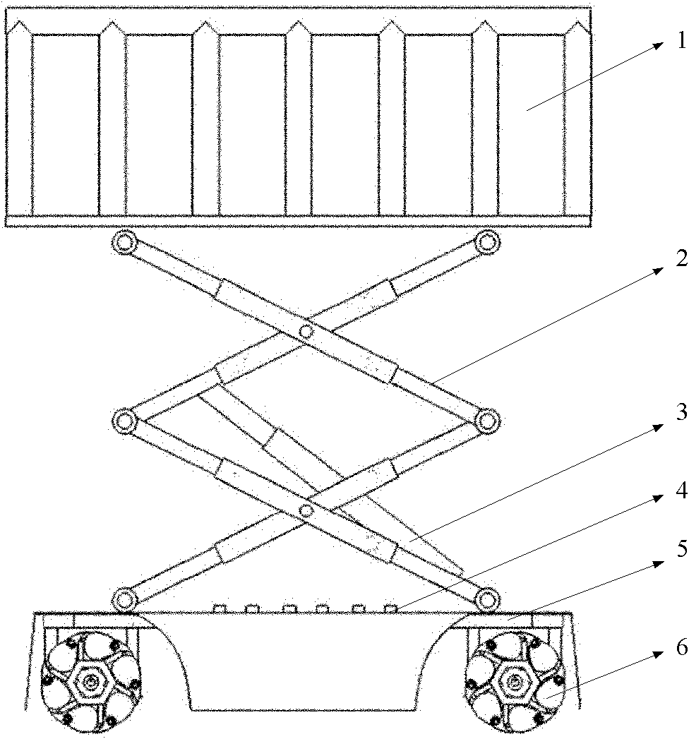 Electric omnidirectional mobile lift