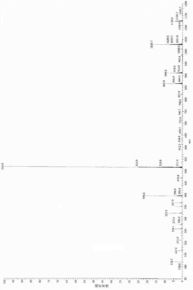 Preparation method for industrial amplified production of anagrelide hydrochloride active pharmaceutical ingredient