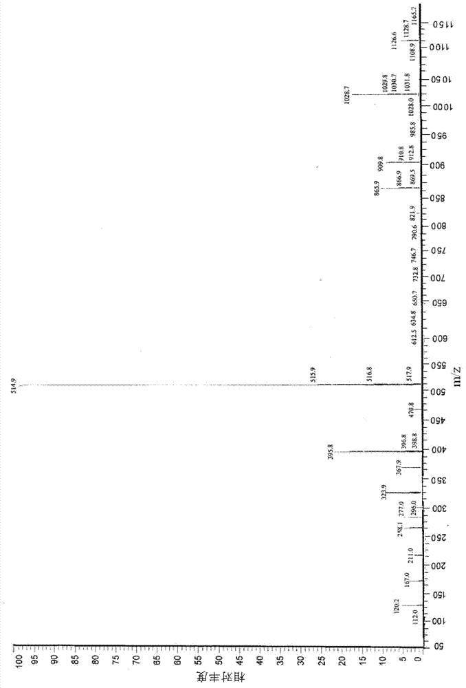 Preparation method for industrial amplified production of anagrelide hydrochloride active pharmaceutical ingredient