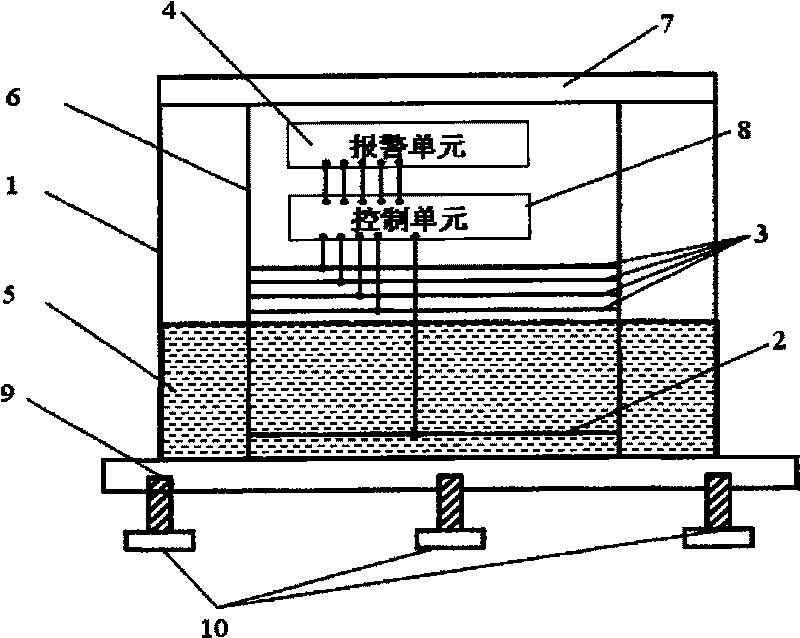 Liquid fluctuation sensing vibration measurement device