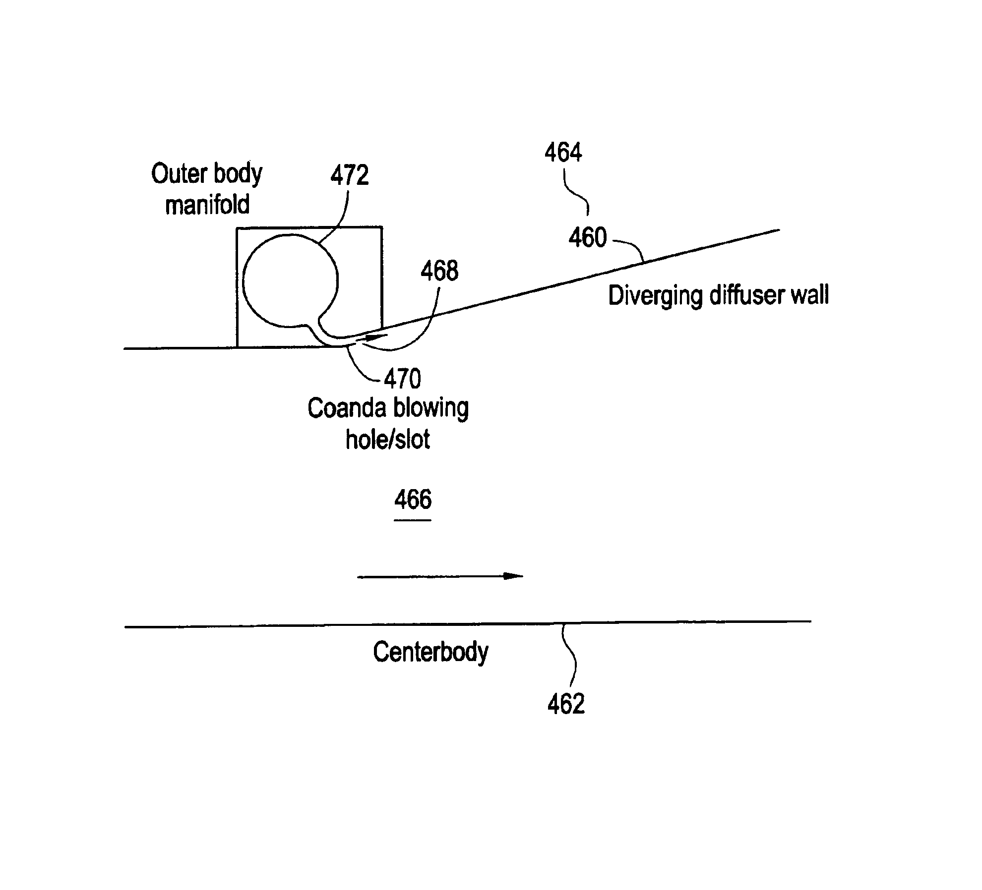 Fluidic actuation for improved diffuser performance