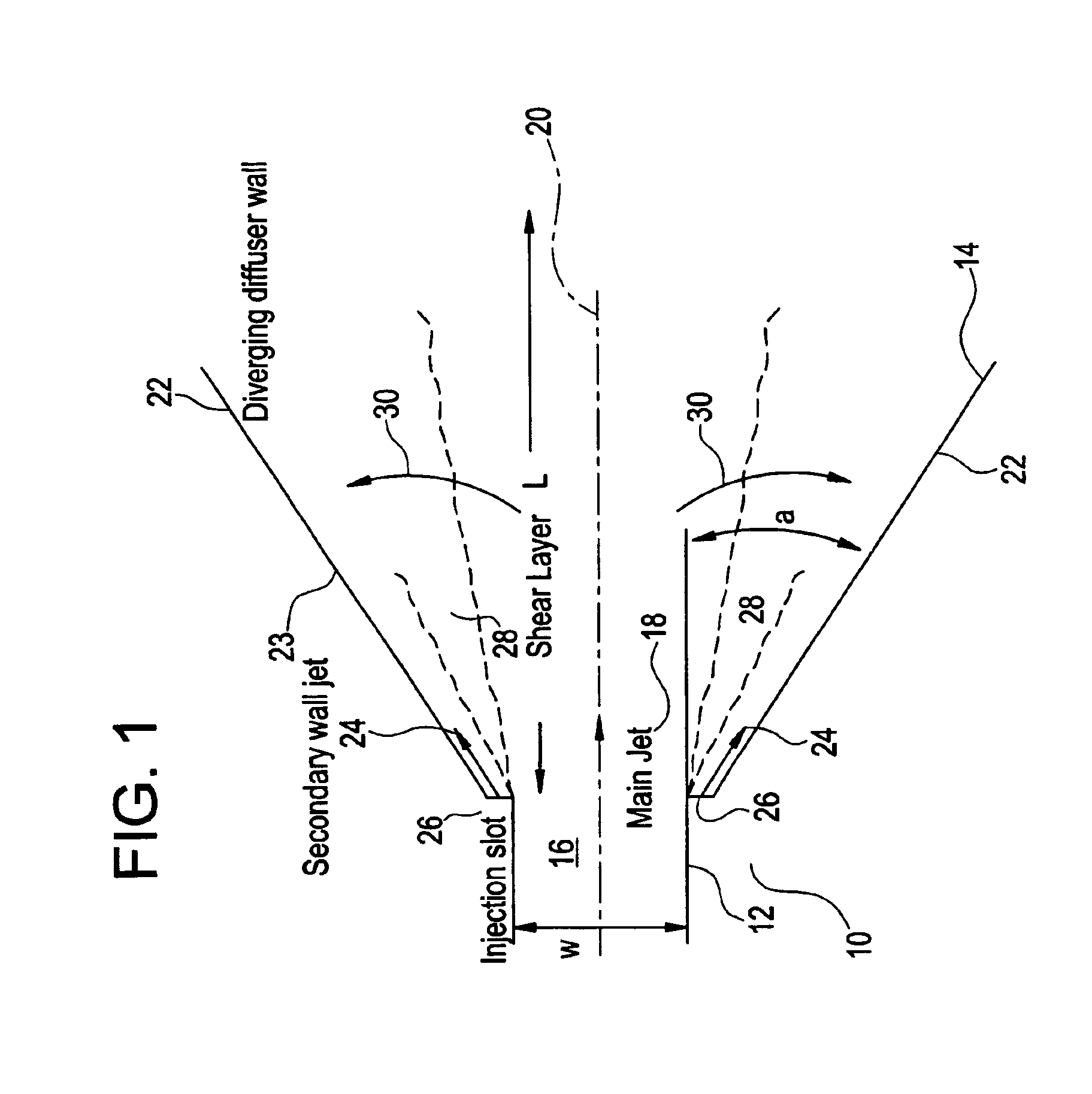 Fluidic actuation for improved diffuser performance