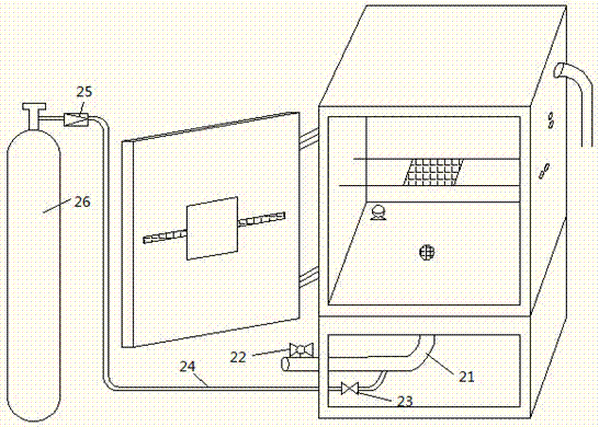 Material flameless pyrolysis and flame combustion experiment box capable of changing environment stress and atmosphere conditions