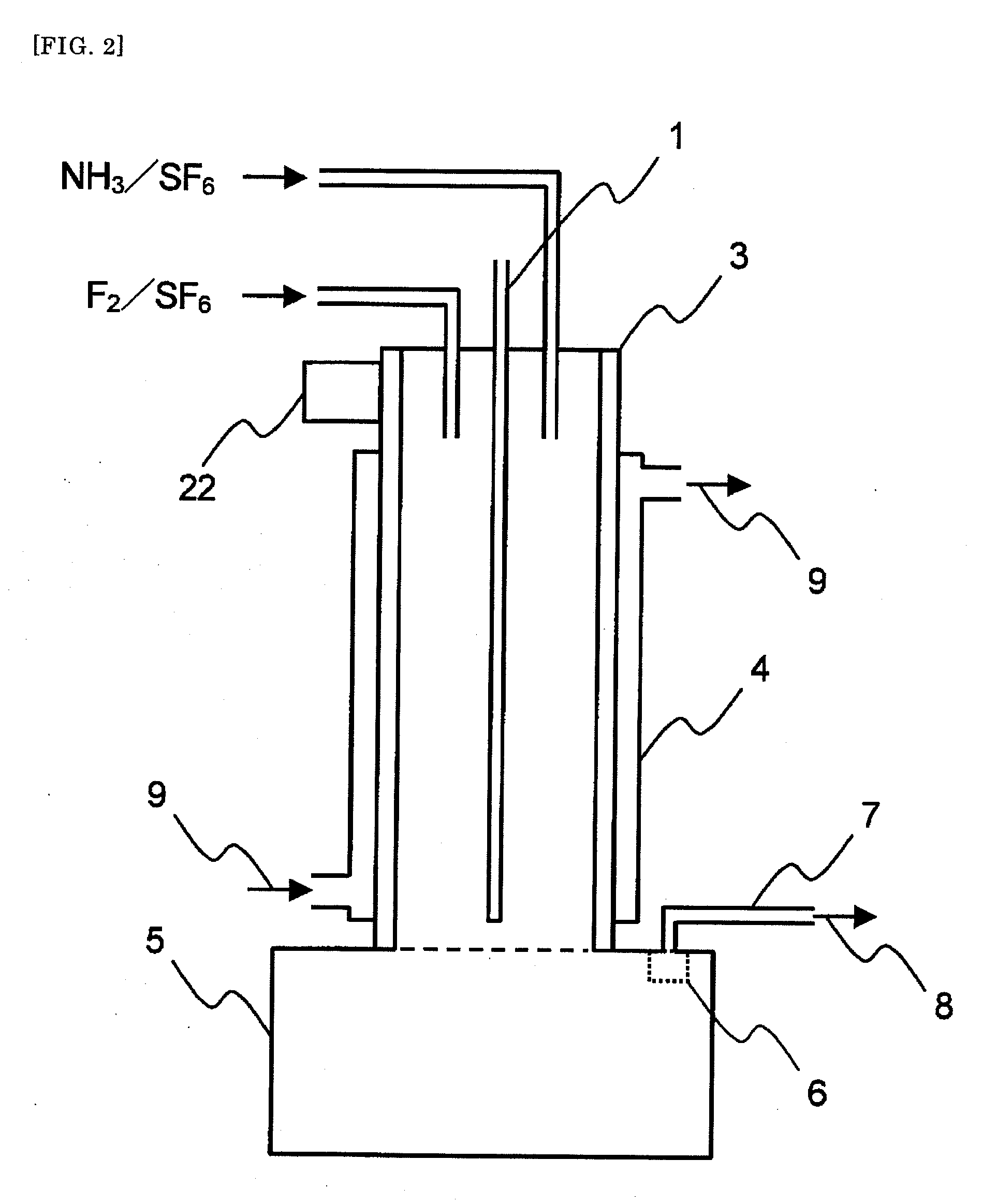 Method and apparatus for producing nitrogen trifluoride