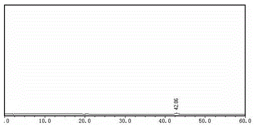 Method for simultaneously detecting contents of four active ingredients in herba erigerontis preparation