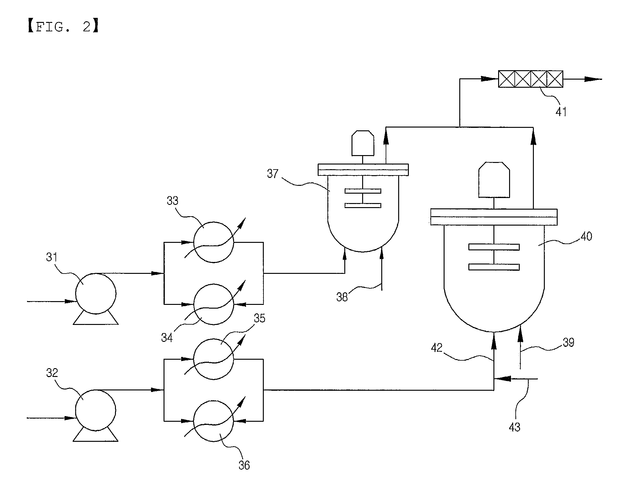 Ethylene Copolymer with Improved Elasticity and Processibility